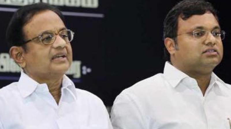 What is the INX media case and how are the Chidambarams involved?